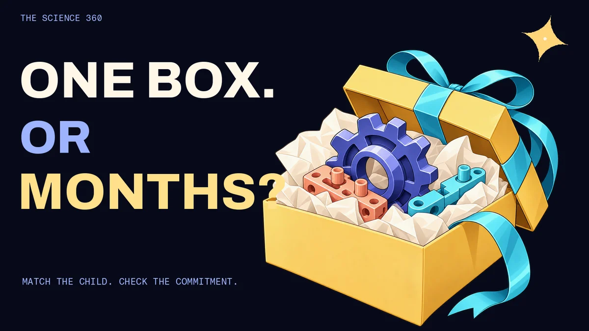 Illustrated gift box of generic science components, comparing one box with months of activities.