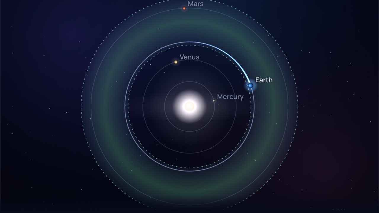 Earth orbiting a glowing star inside a green habitable-zone ring