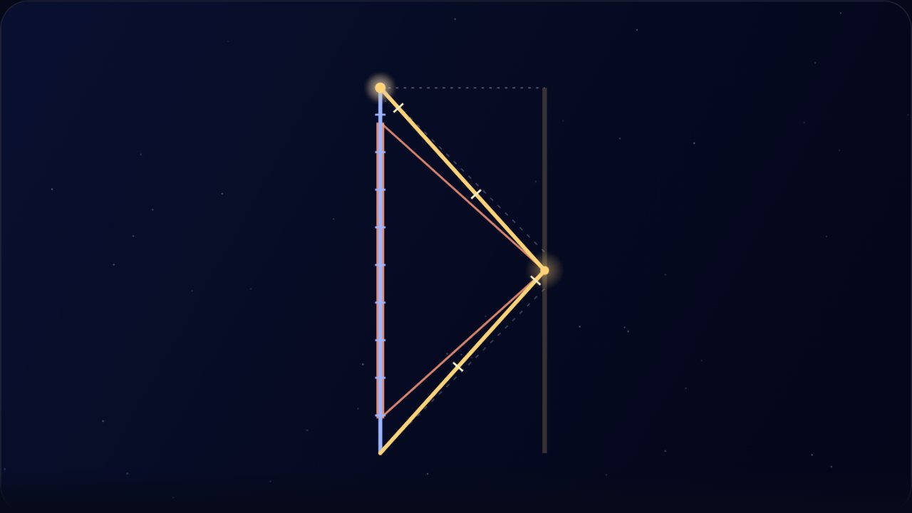 A spacetime diagram with the home twin’s straight world line and the traveller’s bent one