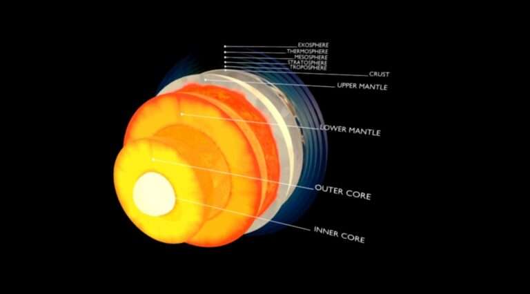 Why Wood is more Valuable than Diamonds in the whole Universe