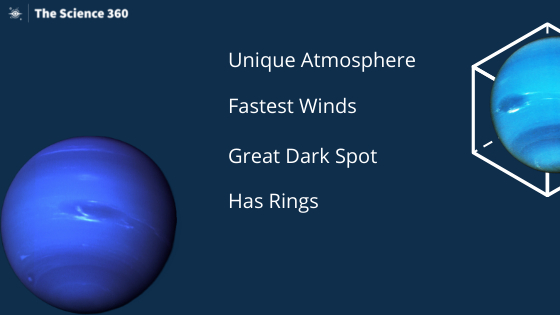 Winds-of-Neptune's PSN Profile •