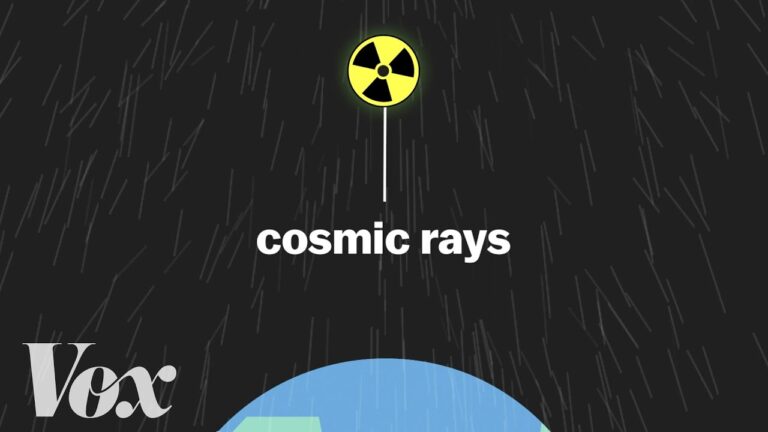 Cosmic Rays: A Mysterious and Powerful Force in the Universe