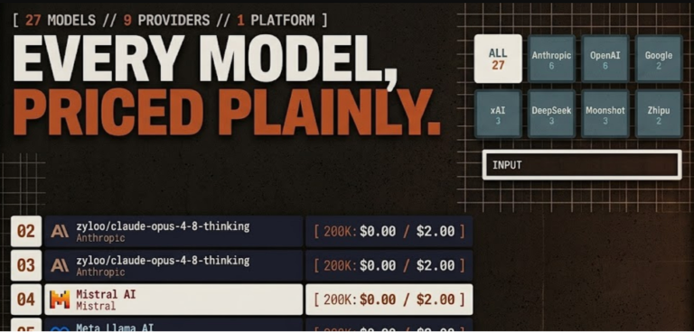 Cheapest Claude and Codex API: The Developer Guide to Zyloo